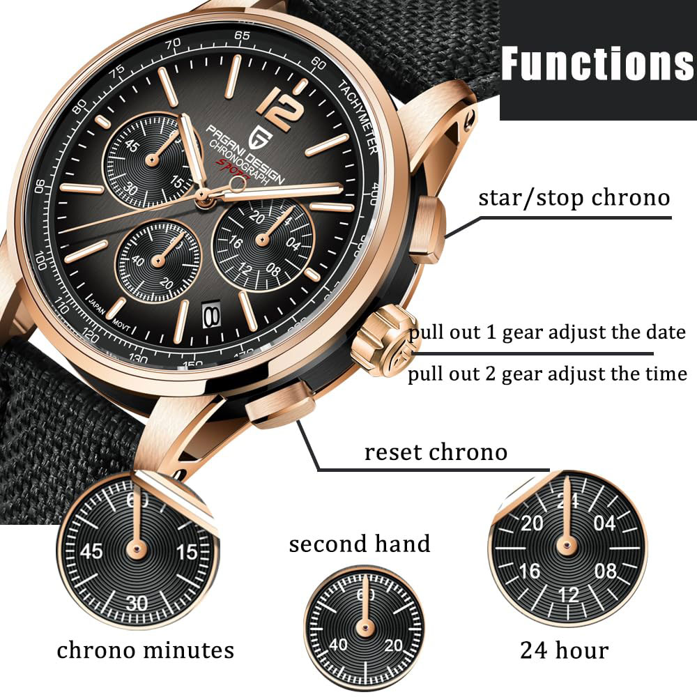 Luxury Watch Safe - นาฬิกาข้อมือผู้ชาย PAGANI DESIGN รุ่นใหม่ ขนาด 41