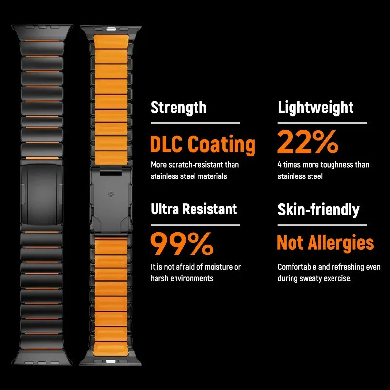 สายซิลิโคนไทเทเนียมสำหรับ Appl - Luxury Watch Ap บทวิจารณ์และราคา