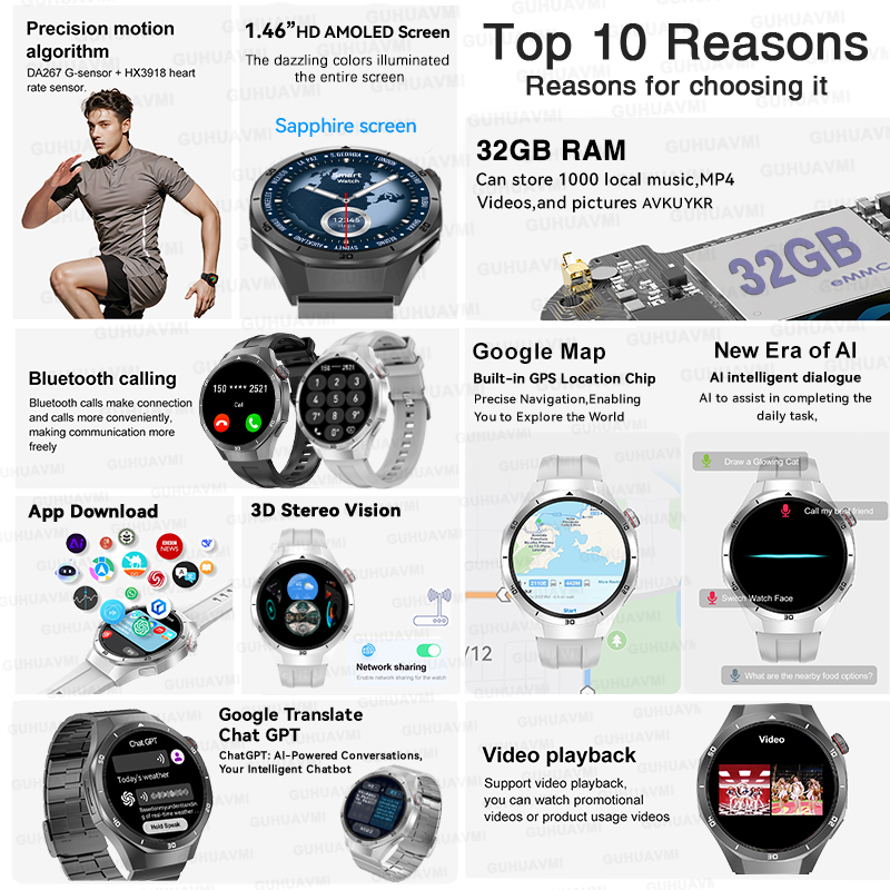 2026 นาฬิกาใหม่ 5 โปร จีพีเอส  - Titanium Sport Watch บทวิจารณ์และราคา